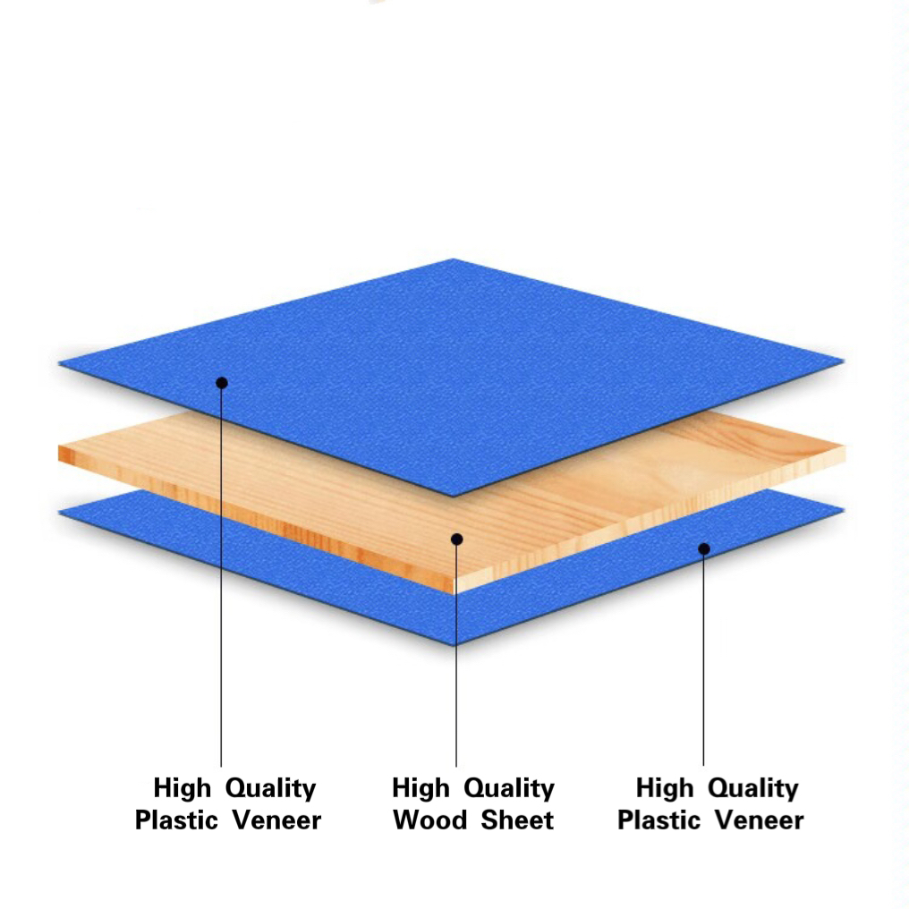 Insider Knowledge of Student Desks and Chairs